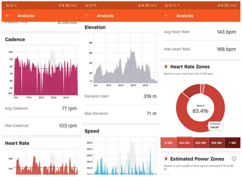 Strava, ¿Red social o herramienta?